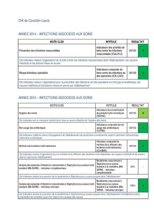 - Agrandir l'image, .PDF 36Ko (fenêtre modale)