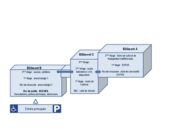 - Agrandir l'image, .PDF 85Ko (fenêtre modale)